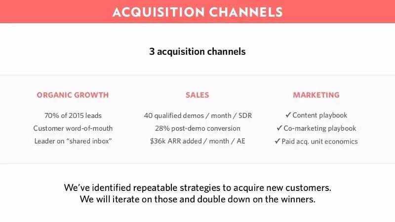 融资ppt高级感,怎么做一个完整版的融资ppt