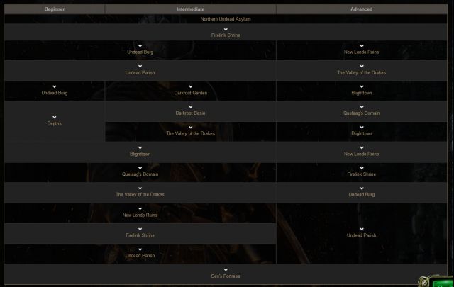 黑暗之魂致敬太阳,黑暗之魂ai