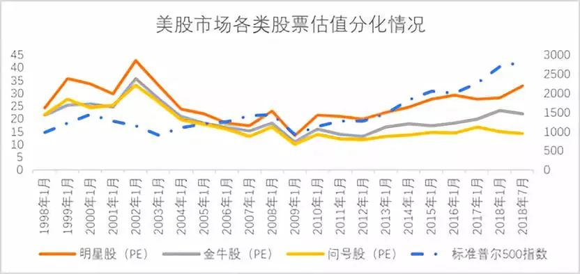 盘点a股老板,a股总经理年报真实故事