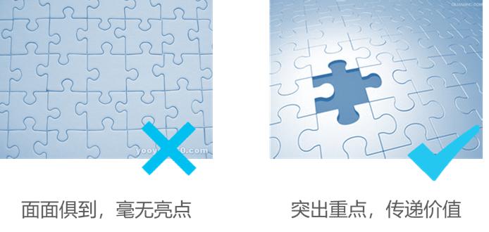 惊艳的数据可视化技术,数据可视化的真实案例