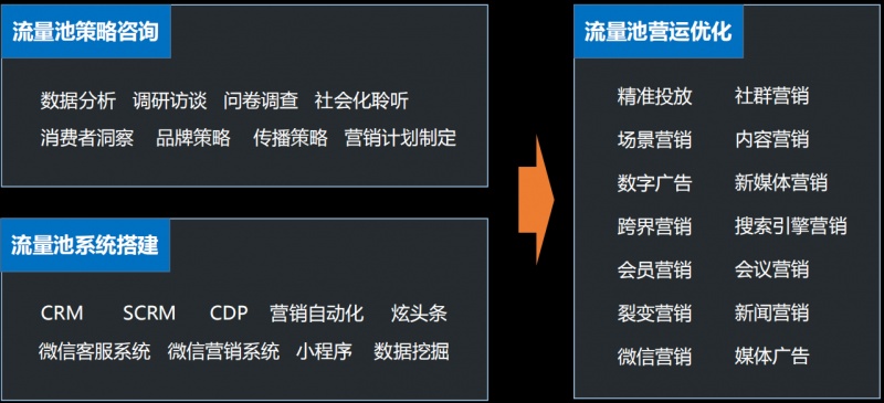 麦达数字发展前景分析,麦达数字未来会怎样