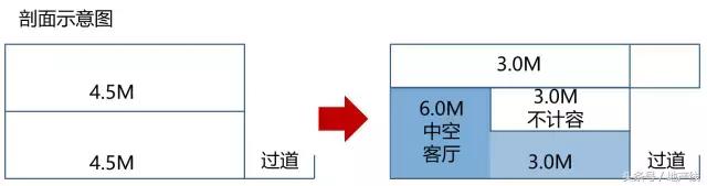 JNC项目｜广州逸合城打造城市景观住宅地标