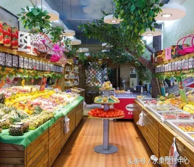 水果店开业最佳时间,水果店开业促销策划