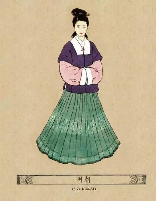 中国古代女子服装怎样穿 (古代女子服装变化)