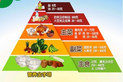 谷物类为什么容易发霉,生虫的粮食还能吃吗