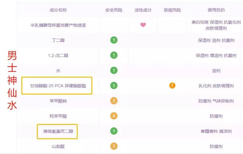男士护肤品应该怎么选择,男士大牌护肤品怎么选