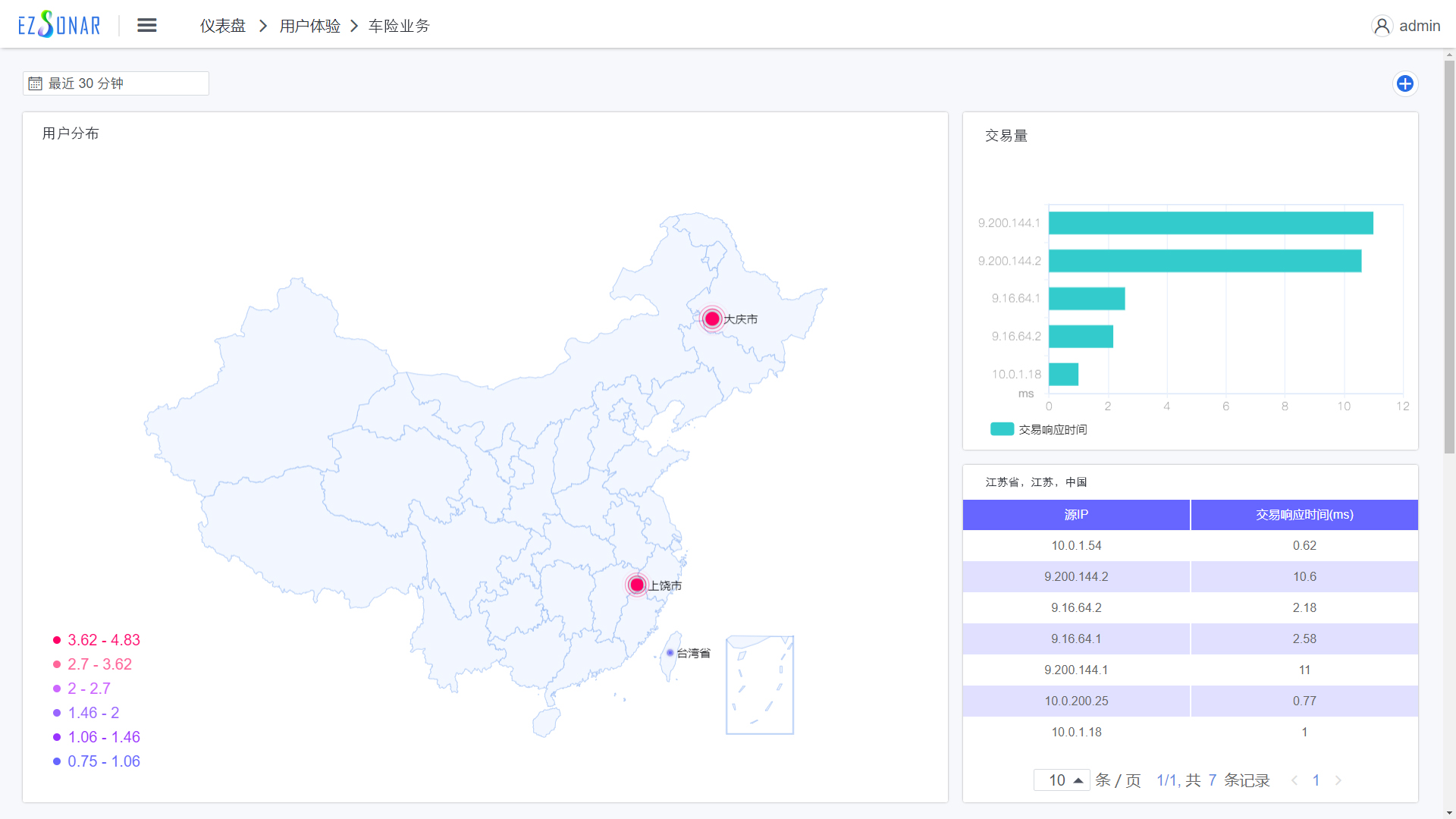 华青融天AIOps应用解决方案｜助力保险行业数字化转型