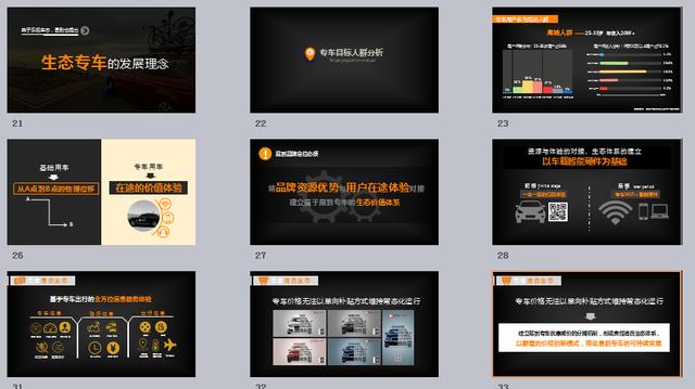 品牌策划全案策划步骤,品牌策划全案全流程