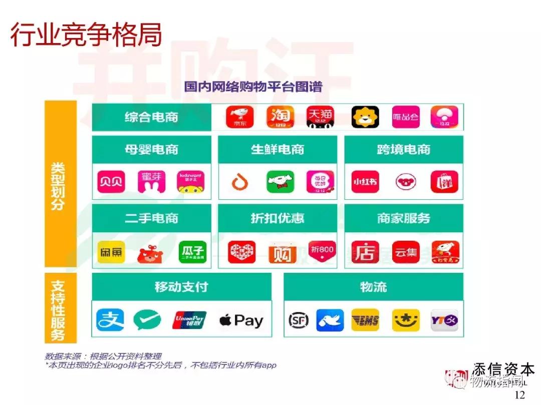 探索拼多多物流模式的意义,拼多多的物流模式