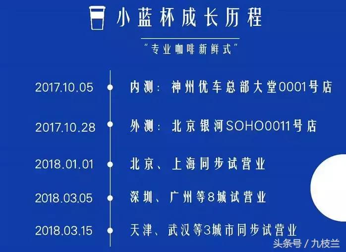 瑞幸咖啡最好的咖啡,瑞幸咖啡最好喝的咖啡