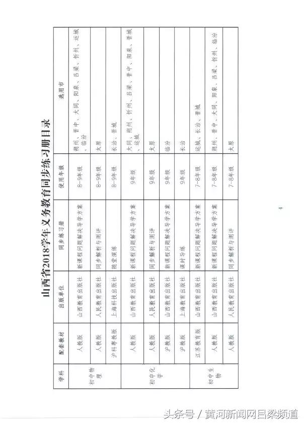中小学乱订教辅材料专项整治行动,严禁学生购买目录之外的教辅材料