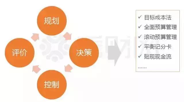 会计从业证取消了还要继续从事吗,会计证取消后怎么处理