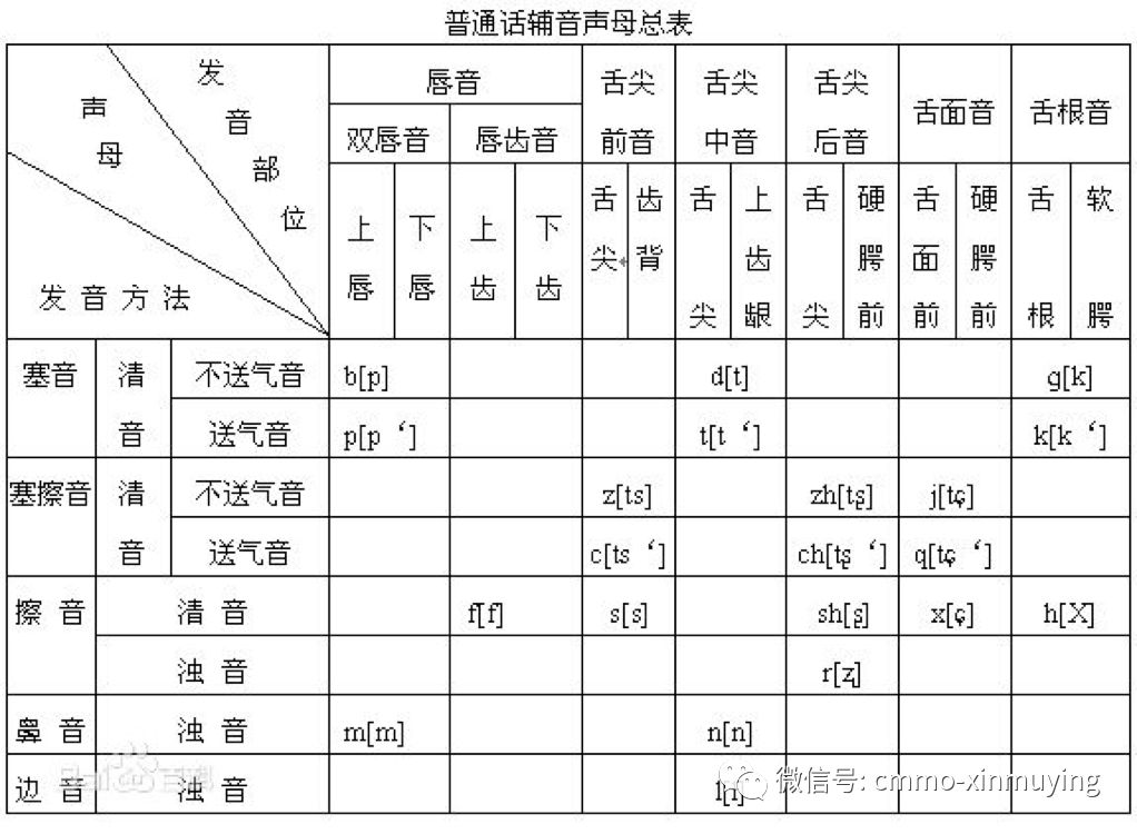 母婴产品取名大全,母婴用品产品取名怎么取好