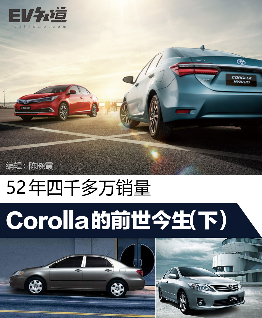 2004年的corolla能卖多少钱,corolla2017年