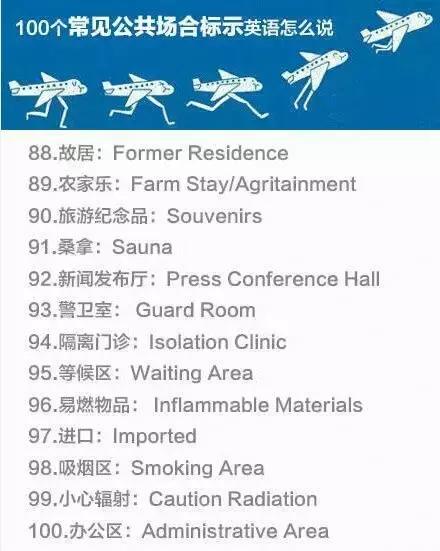 100个常用英语公共标志,100个公共场所常用的英文标识大全