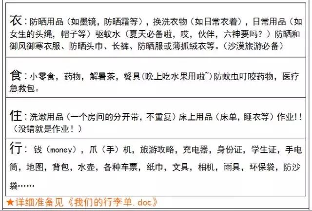 去远方去旅游,远方的朋友来银川