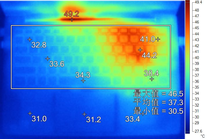 值得推荐的几款实用的笔记本,目前一线大牌值得入手的笔记本