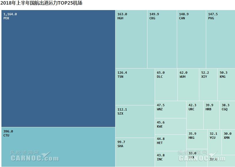 航空发展股票深度分析,航空制造业发展趋势和环境分析