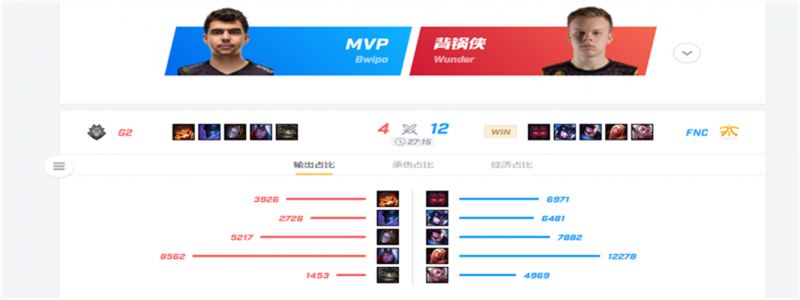 新赚钱游戏项目,最新玩游戏赚钱秘诀