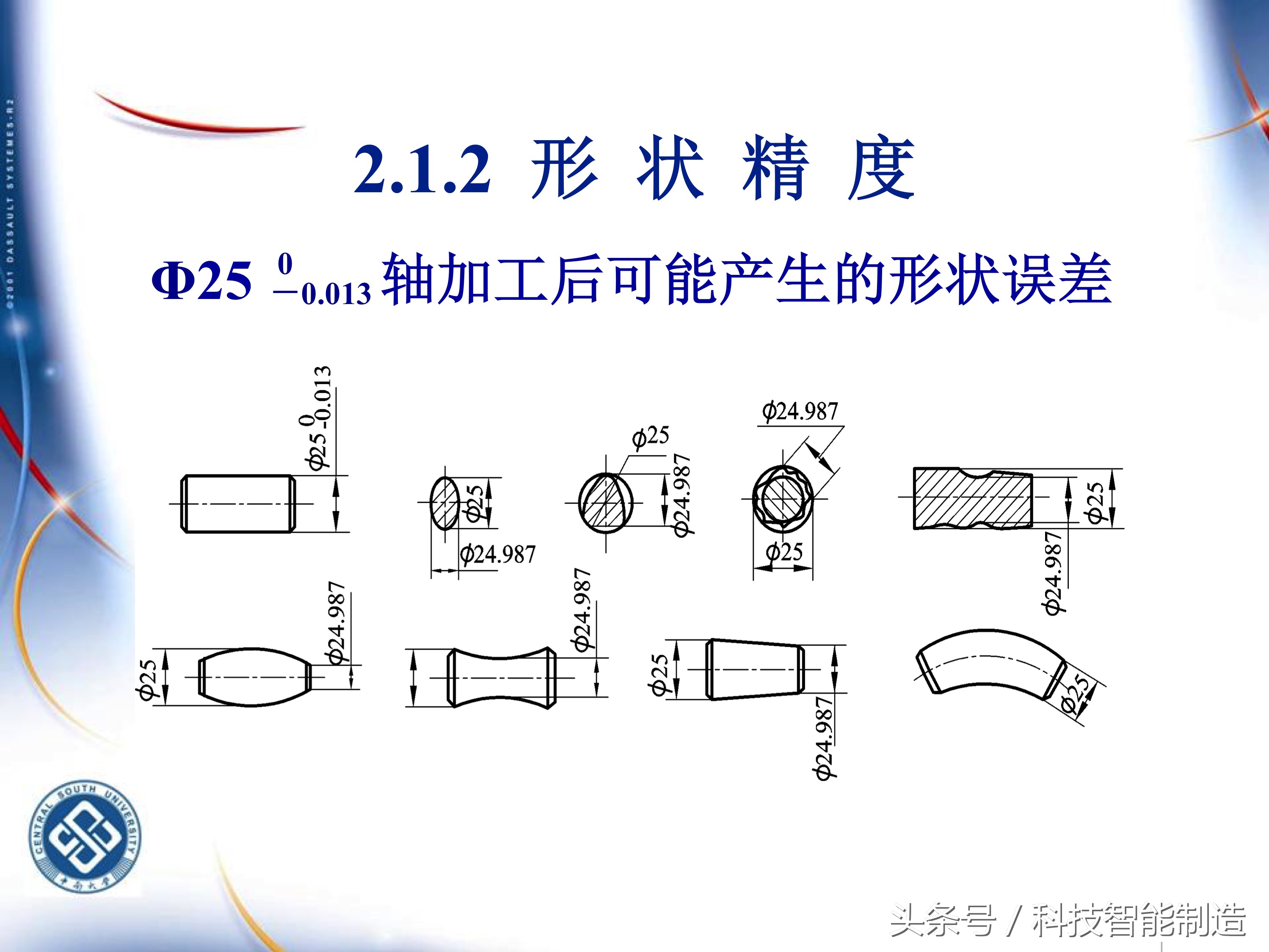 机械加工工艺基础知识题库,典型零件机械加工工艺pdf