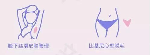 新氧2017医美行业白皮书,2021医美行业白皮书发布医美消费