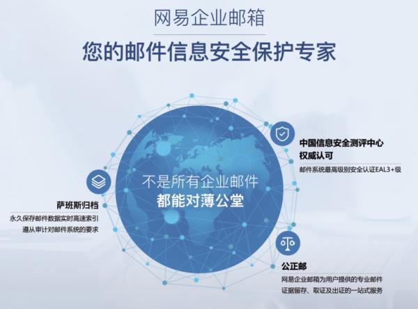 用户突破10亿，从网易邮箱看如何打造互联网常青树产品