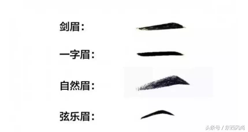 男士修眉一般去哪里,深圳男士修眉哪里好