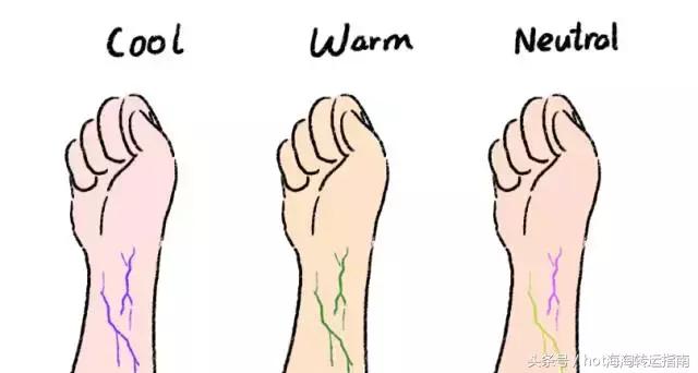 为啥用的所有粉底液都显白呢,粉底液买黑了如何让粉底液变白