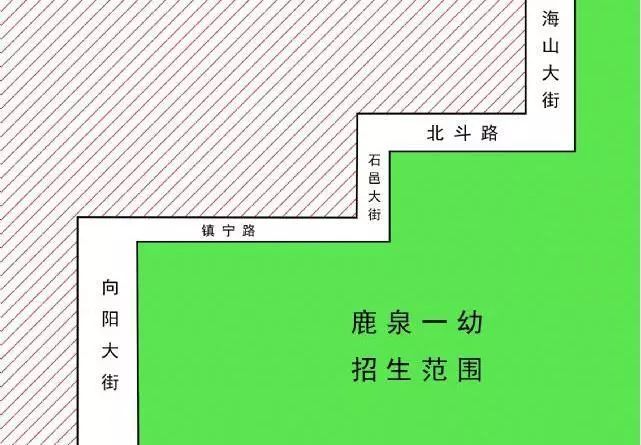 鹿泉经济开发区幼儿园春季招生,鹿泉区公办幼儿园招生简章