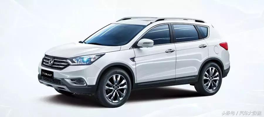 这些车存在质量问题？7月汽车投诉榜出炉，问题车到底能不能买？