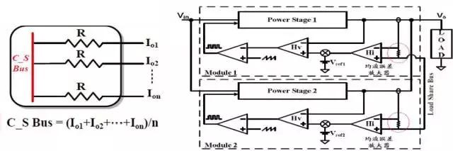 冗余电源的使用,关于线性电源的知识