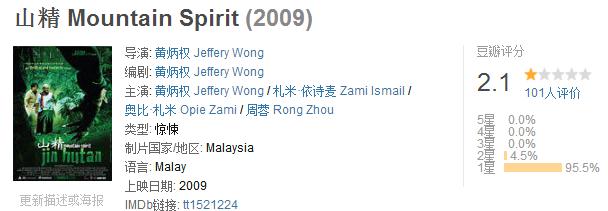 豆瓣评分最高的7部励志电影,豆瓣评分最低的逐梦演艺圈