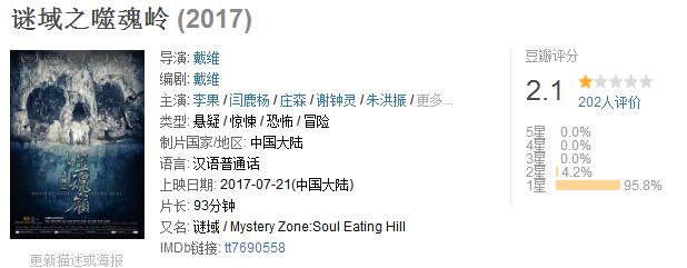 豆瓣评分最高的7部励志电影,豆瓣评分最低的逐梦演艺圈