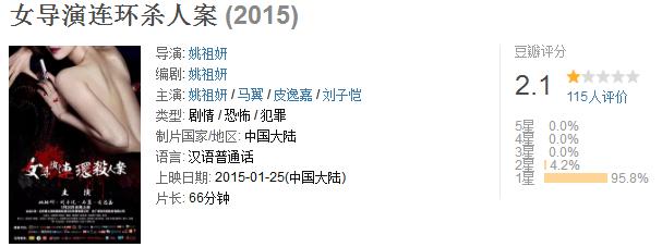 豆瓣评分最高的7部励志电影,豆瓣评分最低的逐梦演艺圈