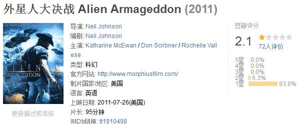 豆瓣评分最高的7部励志电影,豆瓣评分最低的逐梦演艺圈