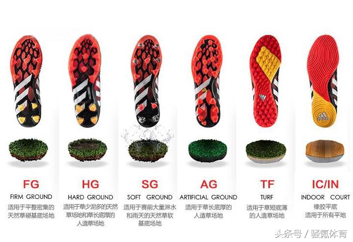 如何给孩子挑选合适的足球鞋,怎么挑选一双合适的足球鞋