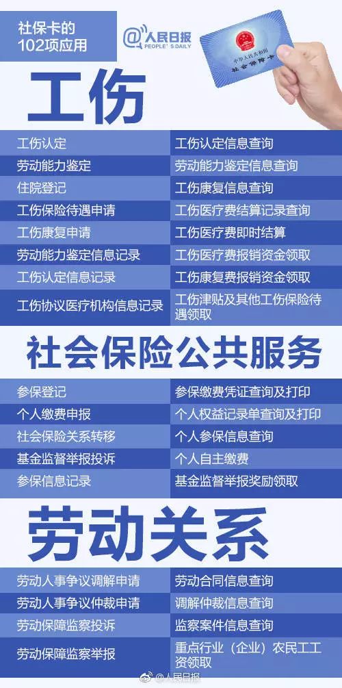 社保卡金融功能怎么激活和使用,值得收藏超全社保卡使用指南