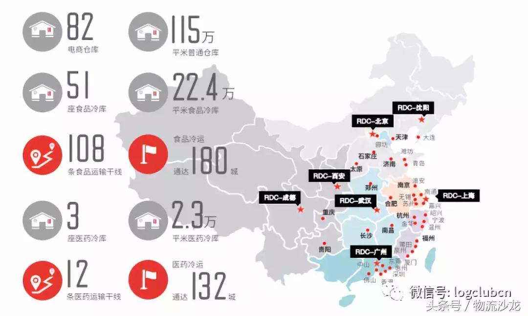 顺丰王卫出席活动,王卫发布会完整版视频