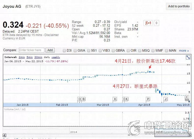 中宇卫浴被谁收购了吗,中宇卫浴被哪家公司收购