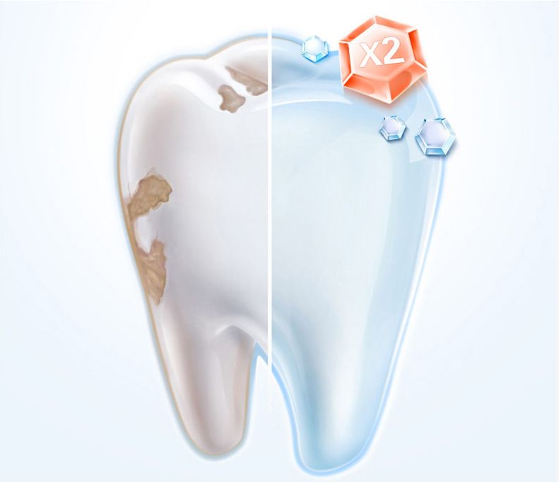 小月龄刷牙齿怎么刷得干净,刷一次牙就能让牙齿变白