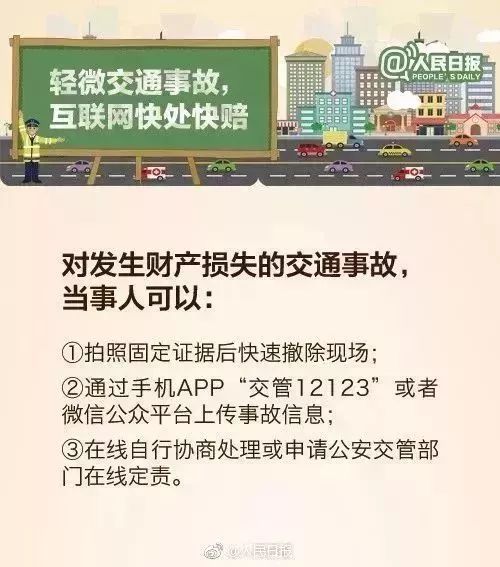 京E、京F、京P、京Q等车主注意！交管局颁布新规，不想罚钱赶紧看！