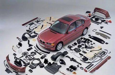 汽车后市场是啥意思,什么叫汽车后服务市场