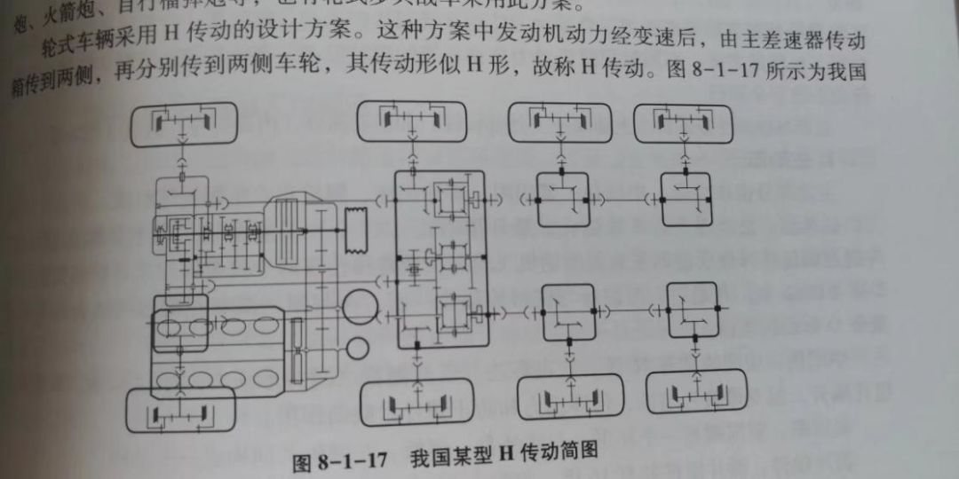 我军最新大八轮,08式大八轮步兵战车问题