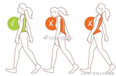 运动康复科普强直性脊柱炎,强直性脊柱炎腰部锻炼康复方法