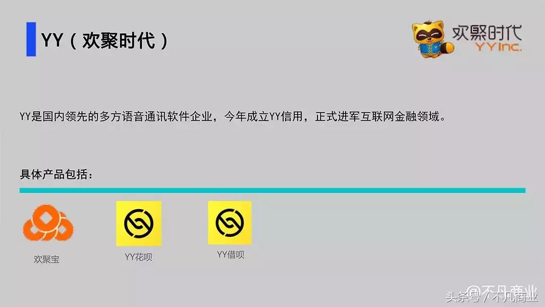 互联网金融十大公司排行榜,互联网金融的主要业务