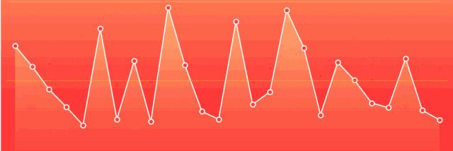 转变思维，高尔夫球场经营skr美好！