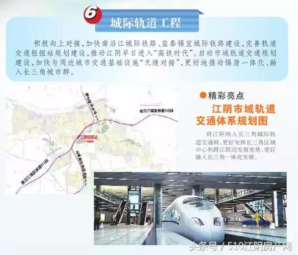 江阴市明年重点工程有几个开工,江阴近期工程项目