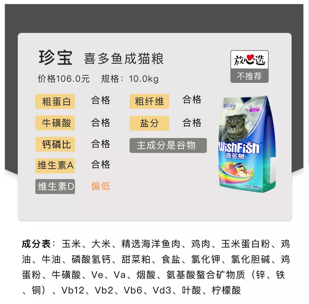 国货猫粮推荐测评,经典猫粮测评推荐