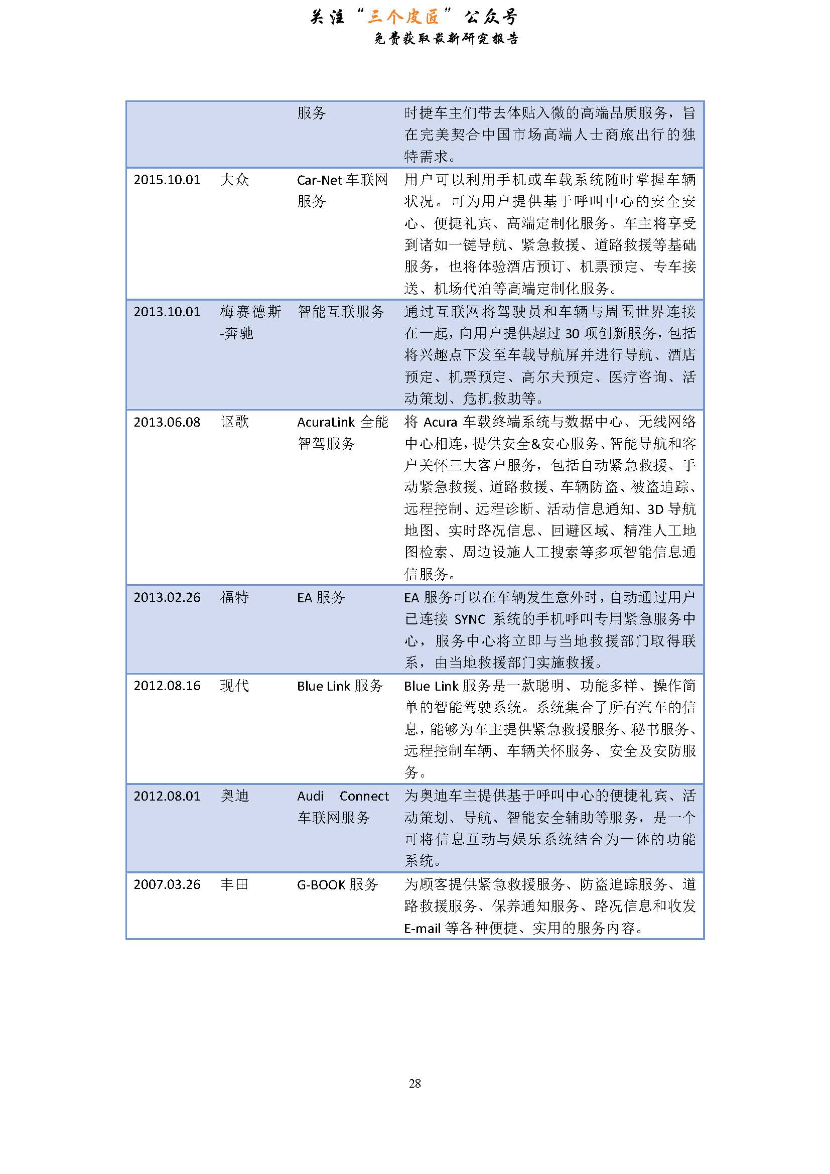 中国信通院合作协议,中国信通院数据中心白皮书