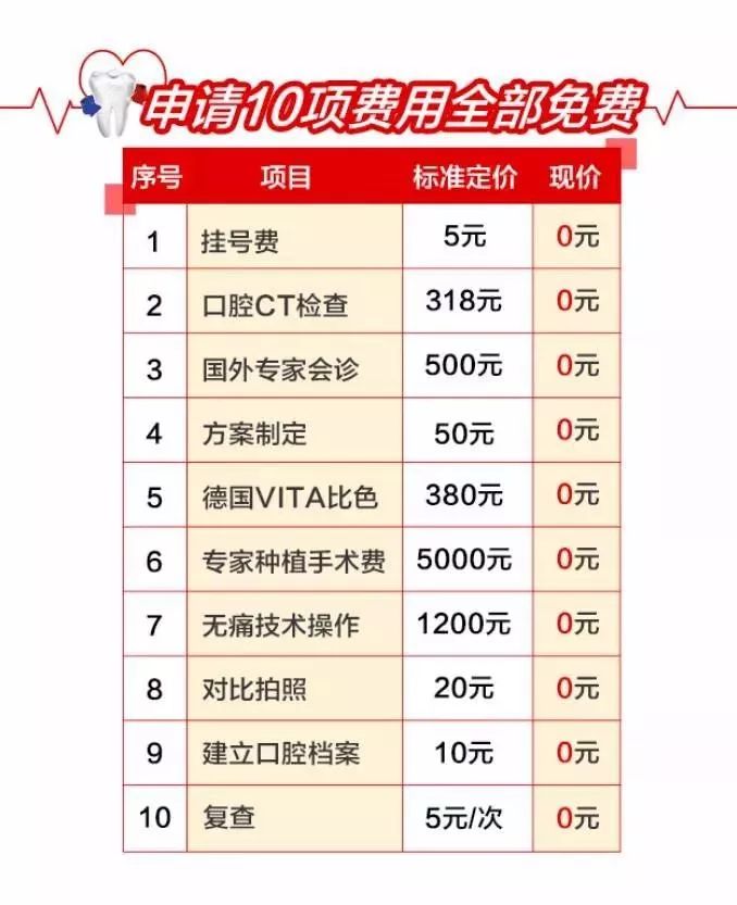 牙齿矫正8月最新价格,2024年30岁牙齿矫正费用多少钱
